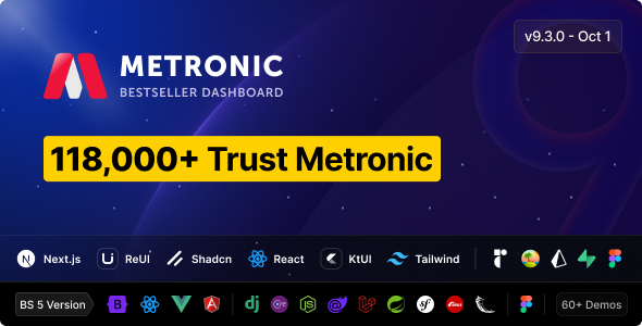 Metronic | Tailwind, Bootstrap, React, Next.js, Vue, Angular, Laravel Admin Dashboard HTML Template