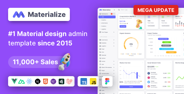 Materialize – Next.js, Vuejs, Nuxt, HTML, Laravel, Django, Asp.Net Material Design Admin Template